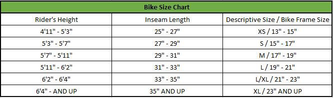 Schwinn Signature Men's Fremont Hybrid Bike