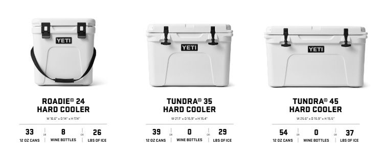 YETI Roadie 24 Cooler