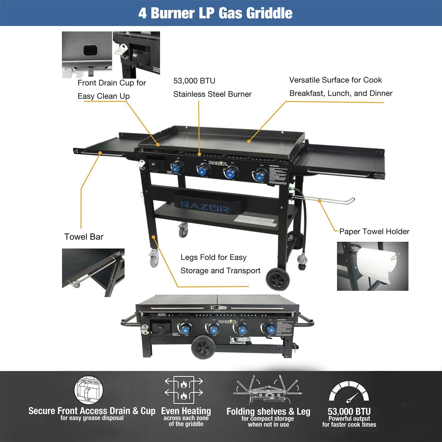 Razor 4 Burner Griddle