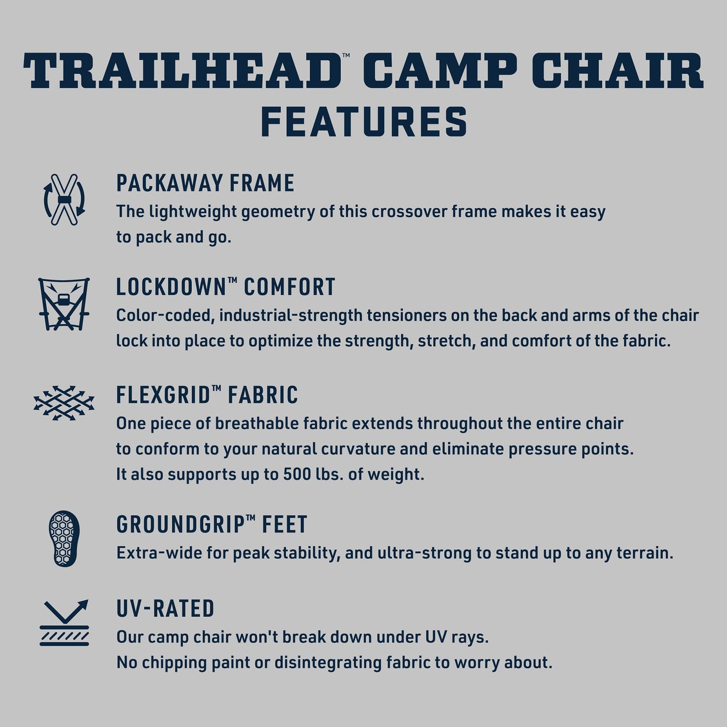YETI Trailhead Camp Chair